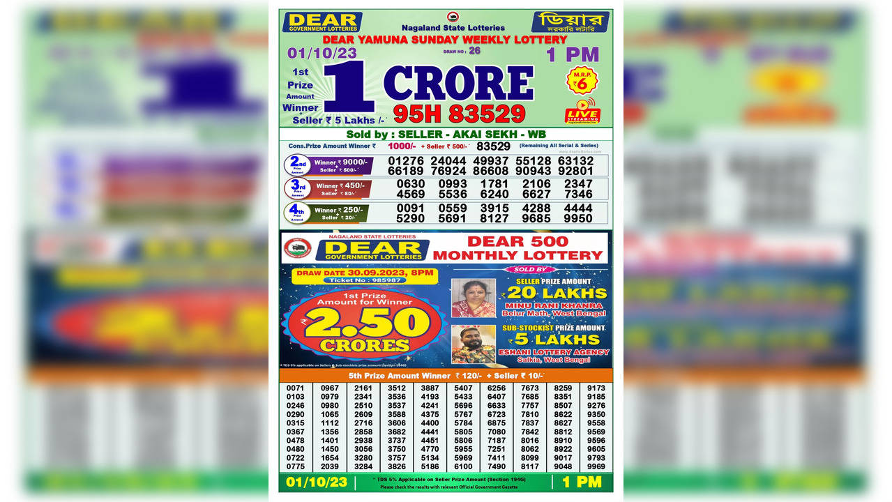 Kerala lottery guessing number 4 digit chance number 9.3. 2024 kr644 -  YouTube