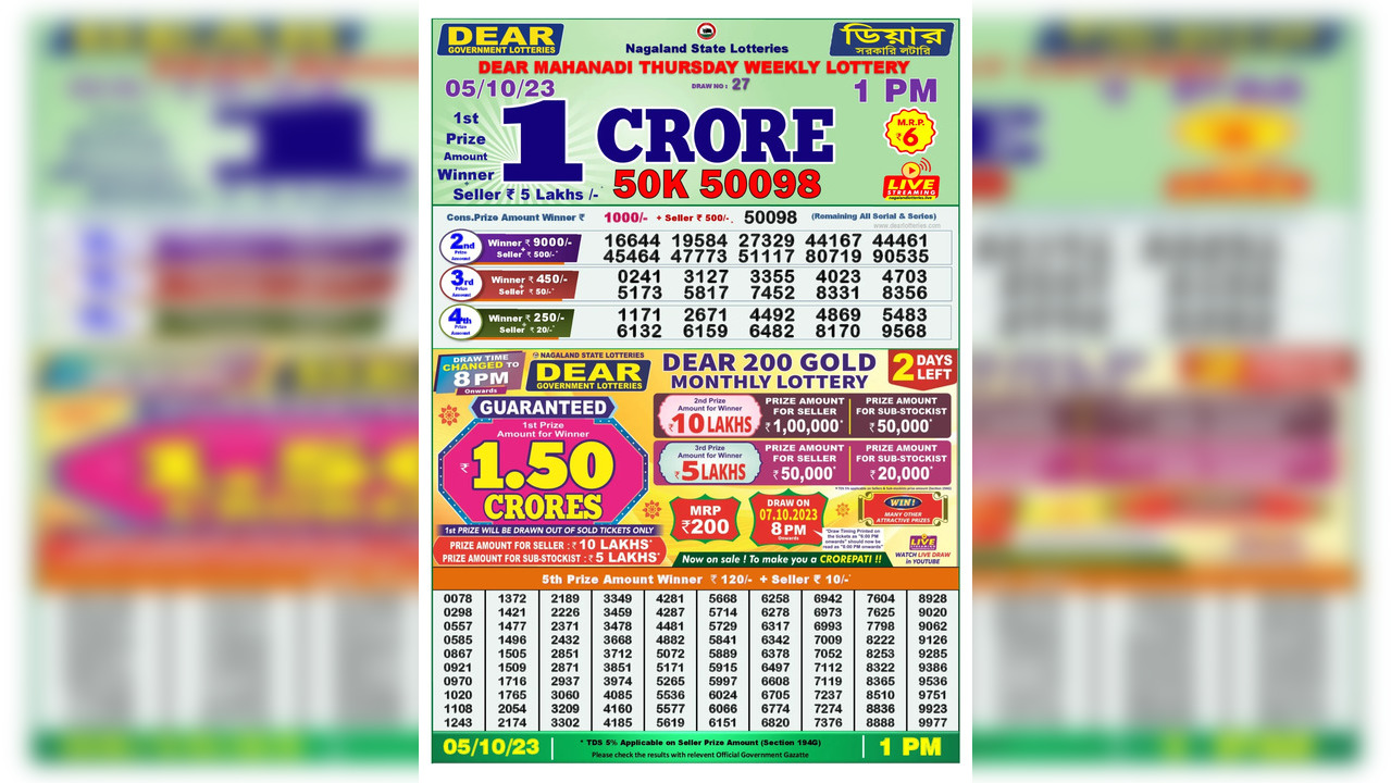 Dear Mahanadi Thursday lottery result for 5 October 2023