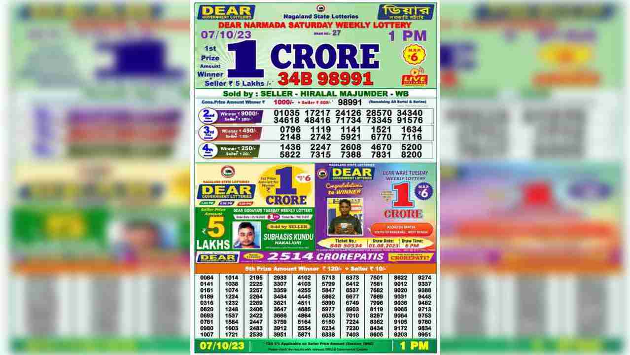 Lucky Win Lottery Result Today: Check Lucky Win Lotto Lottery Result,  Lottery Draw Timings, Lucky Win Lott, and Lucky Win Lott Chart - News