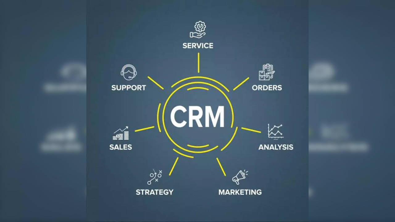 Customer Relationship Management (CRM)