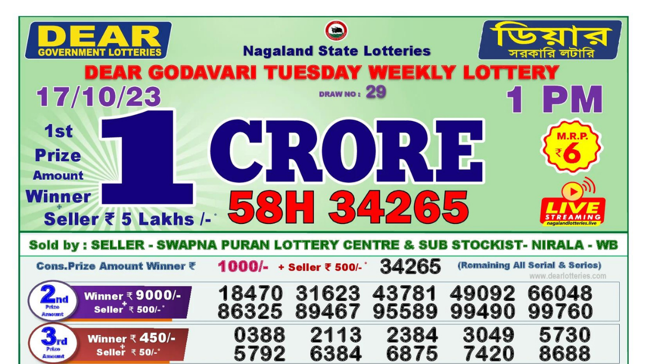 Dear Godavari Tuesday Weekly Lottery results have been announced. | Courtesy: Nagaland State Lotteries