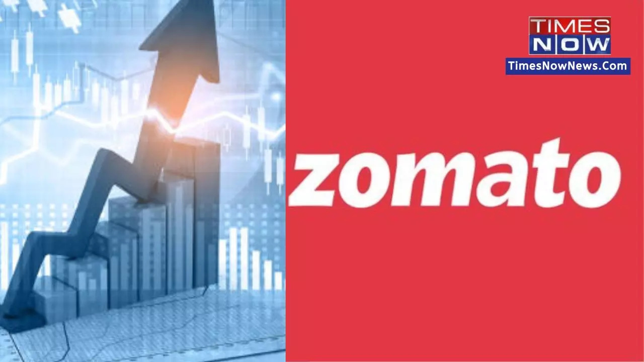 Zomato Share Price Target 2023