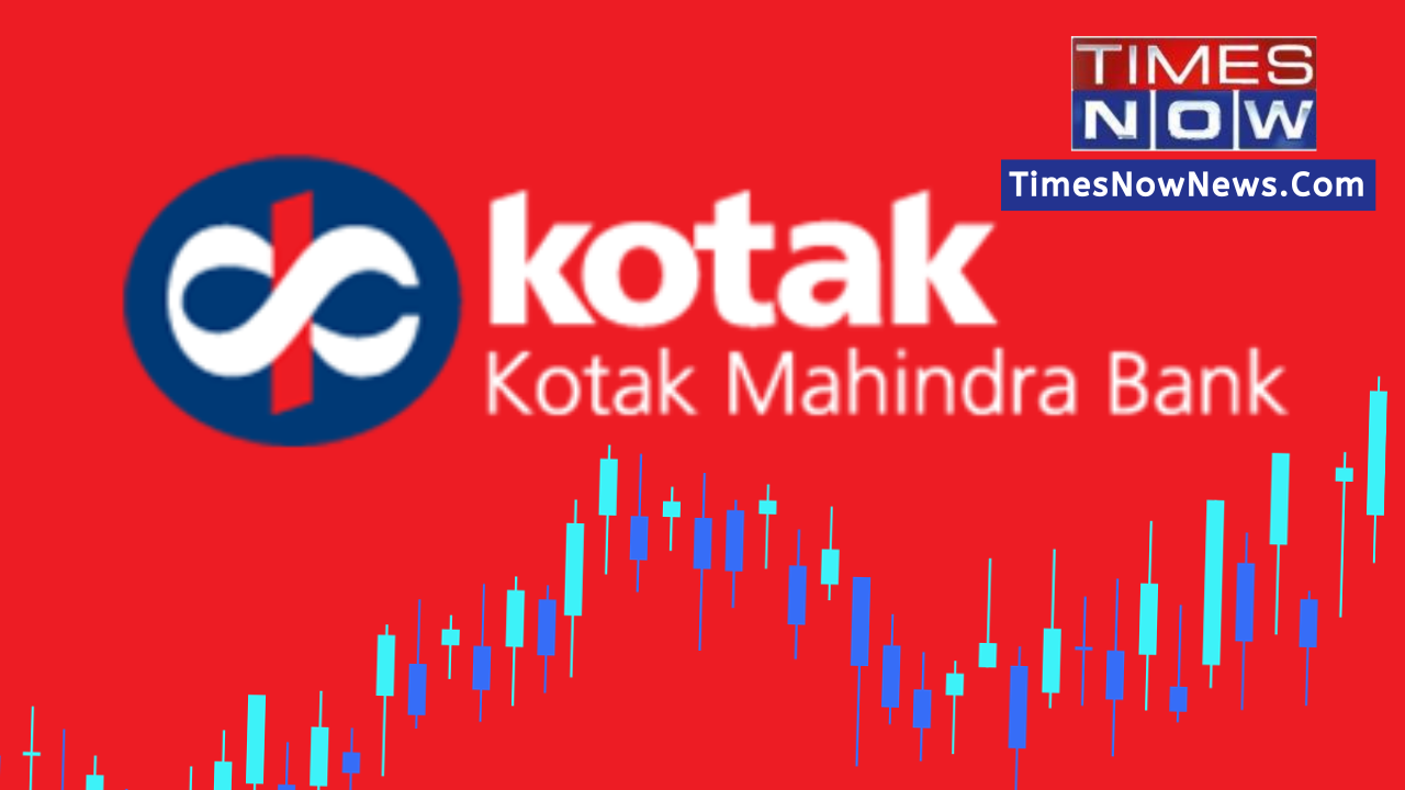 Kotak Mahindra Bank share price target 
