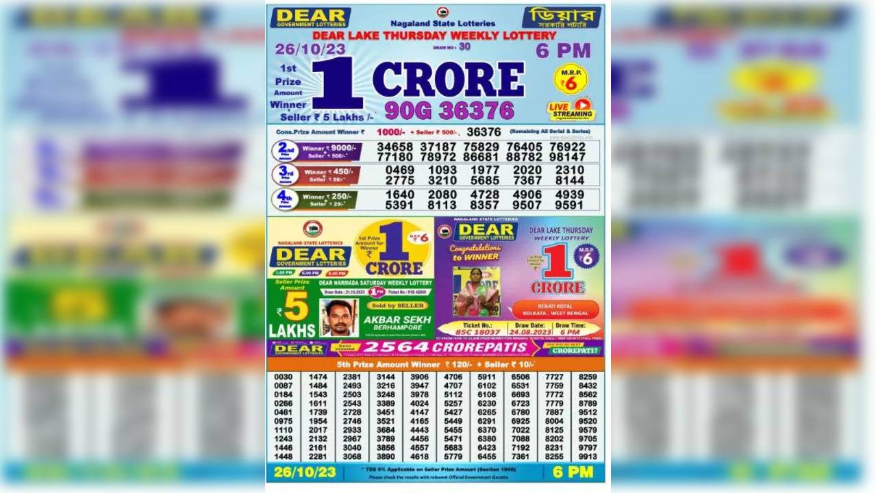 Nagaland Lottery Result 8 PM Winners List 27-01-2024 (DECLARED) LIVE: Dear  Stork Rs. 1 Crore Lucky Draw Winning Numbers OUT, Check Full List Here |  India News | Zee News