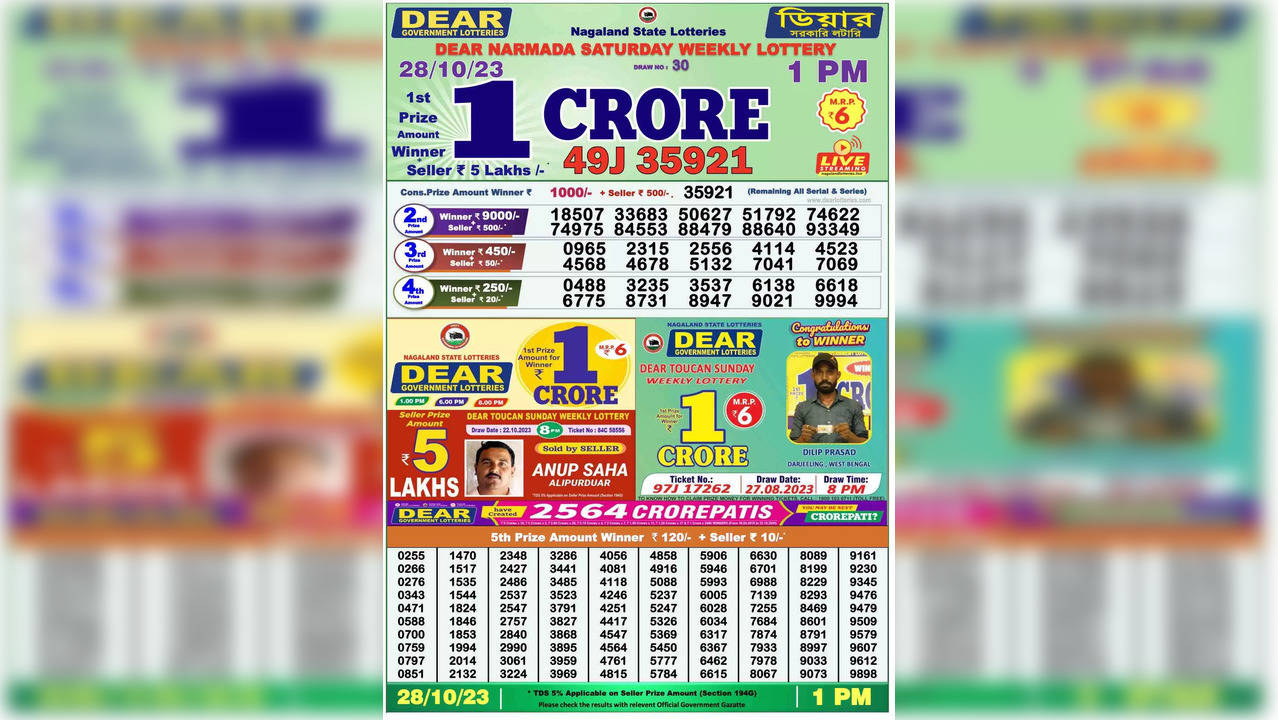 LOTTERY LIVE DEAR MORNING 1:00PM 07.02.22 NAGALAND LOTTERY LIVE DRAW LOTTERY  SAMBAD LIVE FROM KOHIMA - YouTube