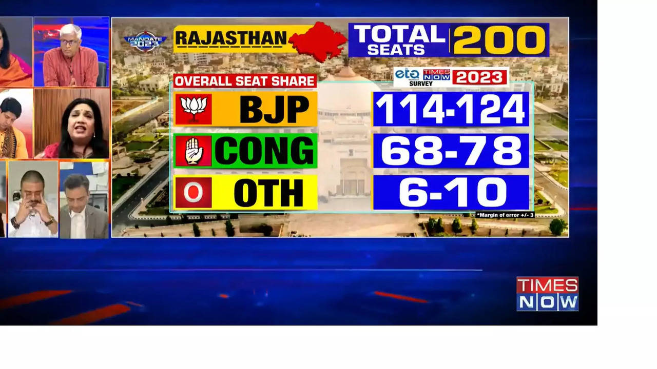 Rajasthan Assembly Elections 2023 Times Now Navbharat ETG Opinion