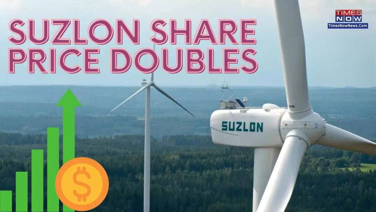 Suzlon Share Price Doubles in Just 3 Months: Stock Seeing Midcap Status Soon? Likely Inclusion in MSCI Index May Boost Million dollar Inflows