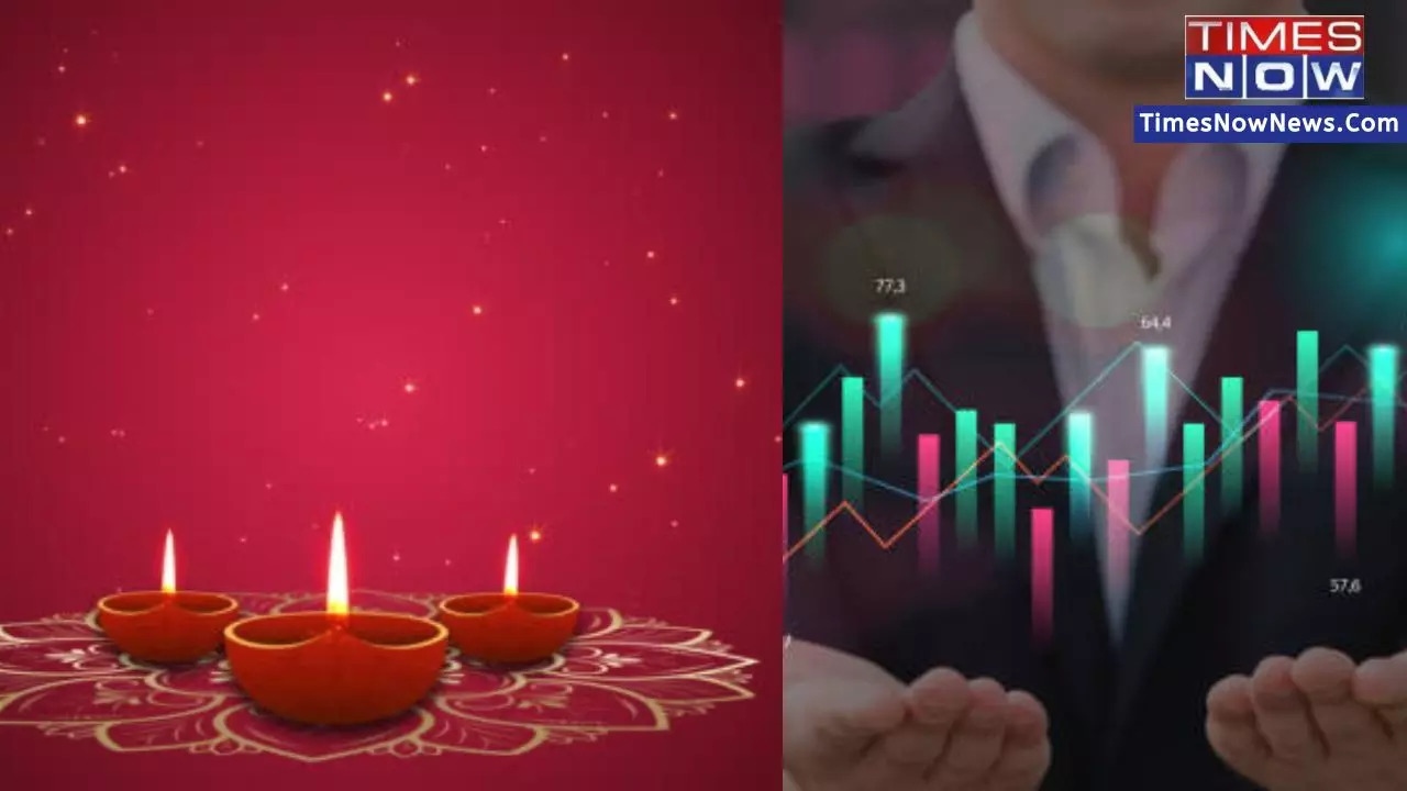 Stock Market Diwali Holiday