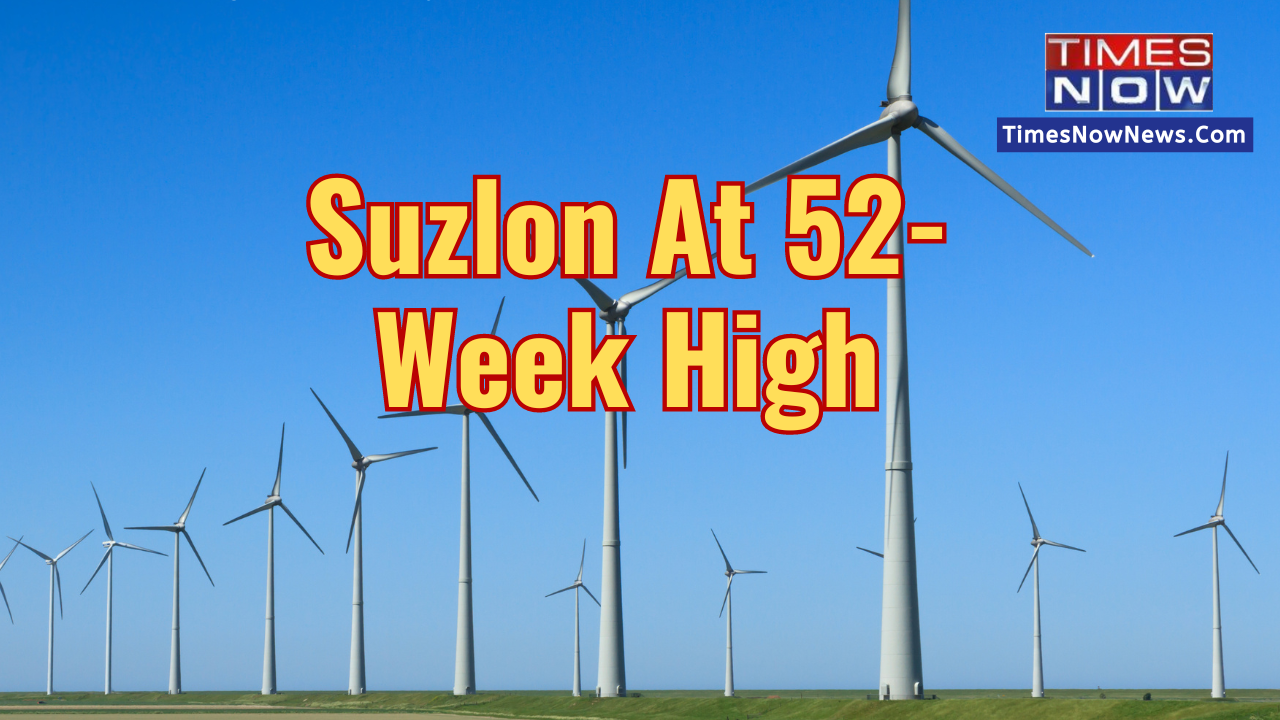 Suzlon share price