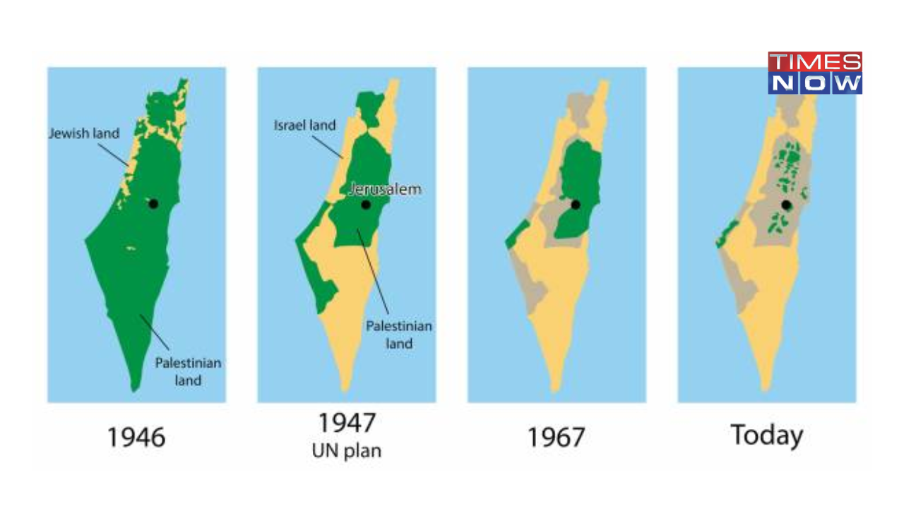 What Is The Two State Solution Proposed for Israel and Palestine | Explained