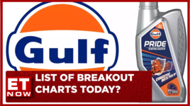 Did You Spot These BreakOUT Charts Today   Your Trades  ET Now