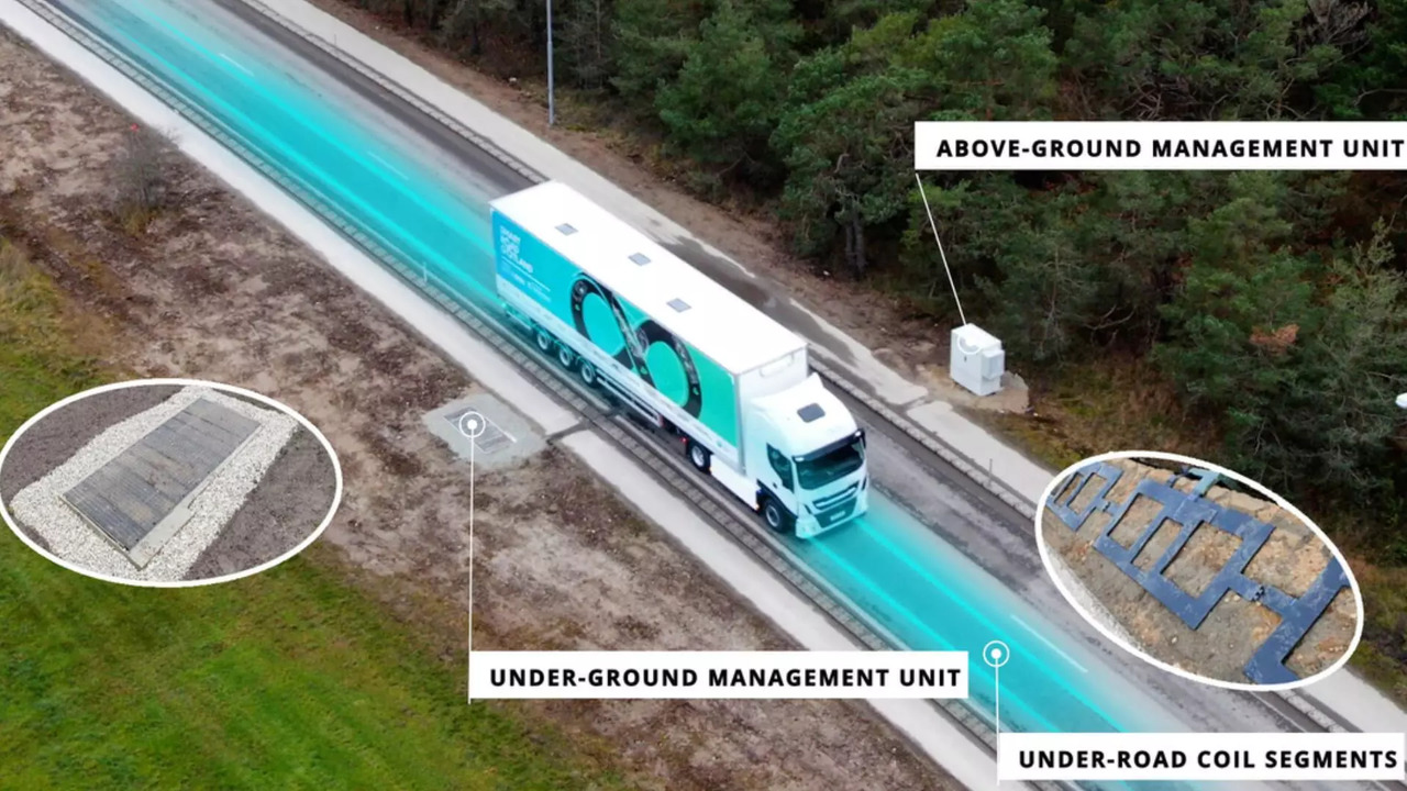 Electreon Wireless Charging Road