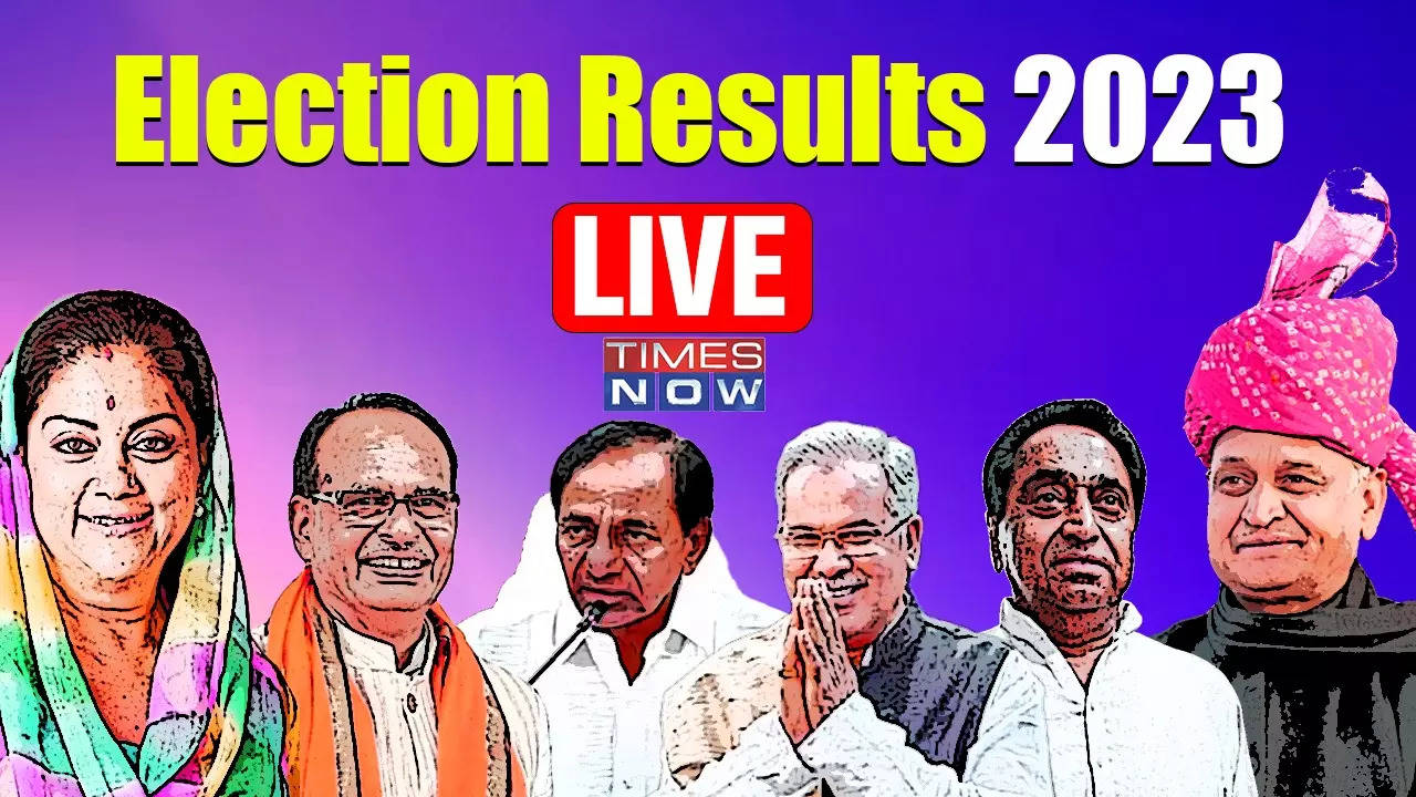 ECI Election Results 2023 LIVE Updates BJP Leading in Rajasthan