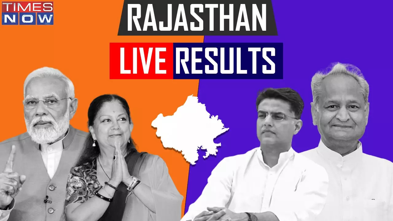 Rajasthan Election Result 2023 Highlights BJP Secures Victory In Rajasthan With 115 Seats Who Will Become Chief Minister