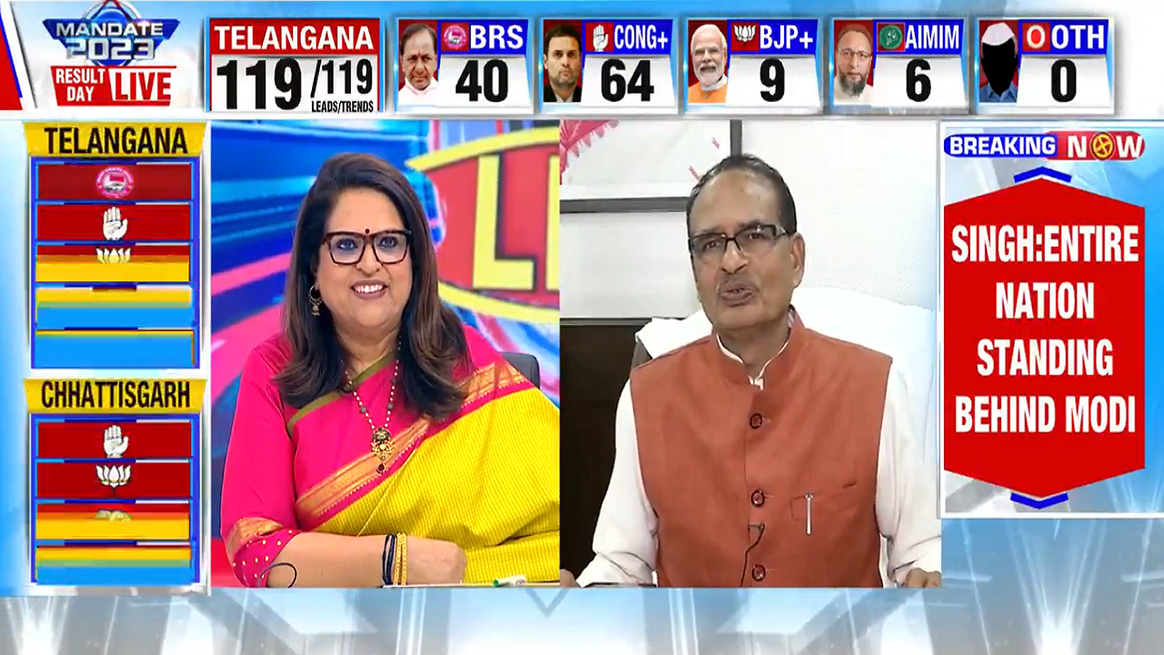 Shivraj Singh Chouhan Times Now