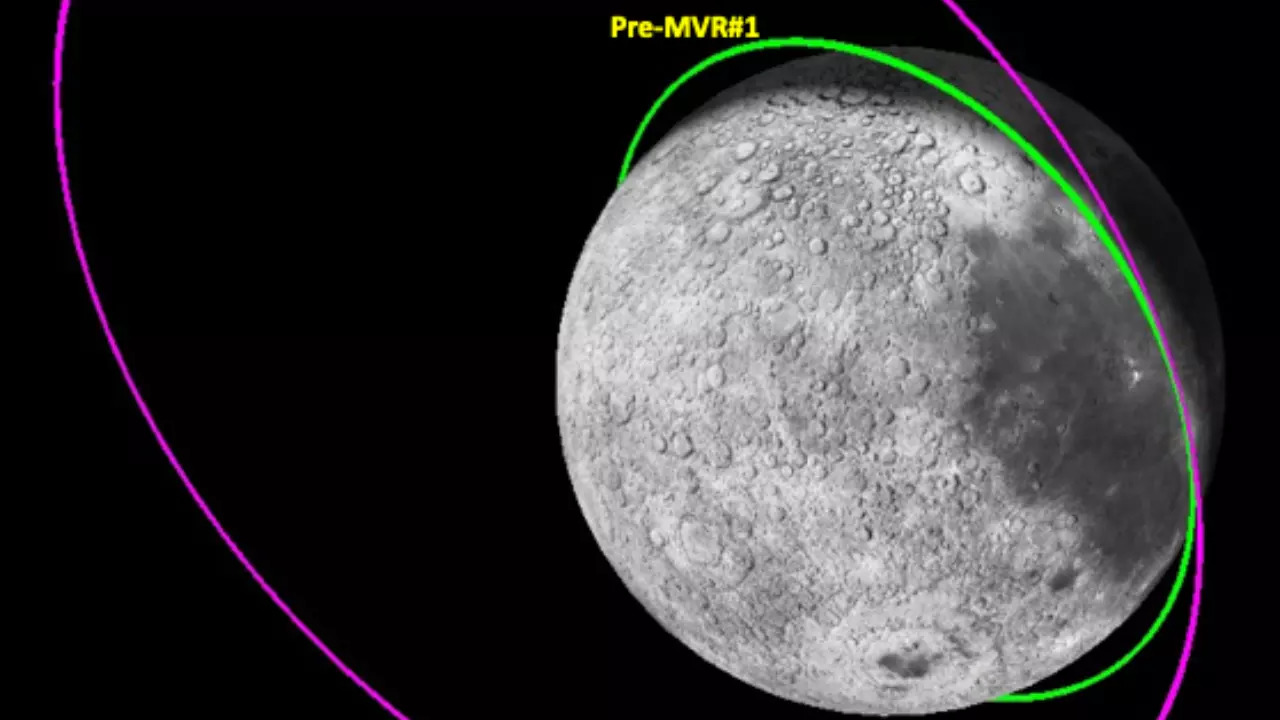 Chandrayaan-3 Propulsion Module Maneuvre Isro