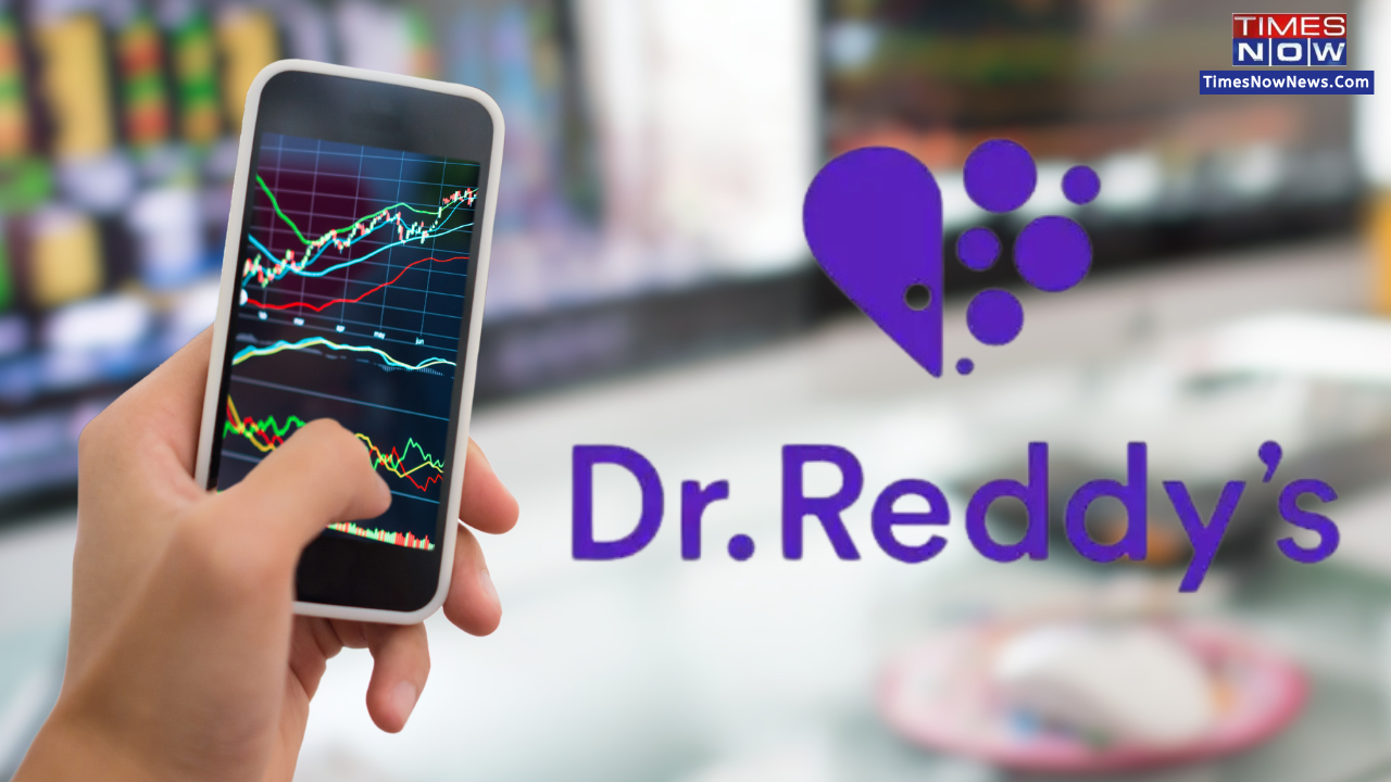 Dr Reddy's share Dow Jones Sustainability Index