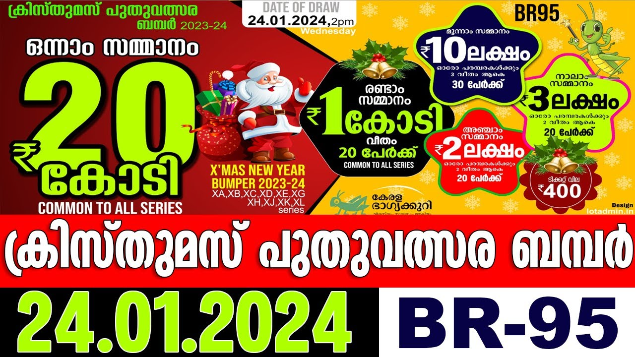 Kerala Lottery Result Today 07.01.2024 Live Number