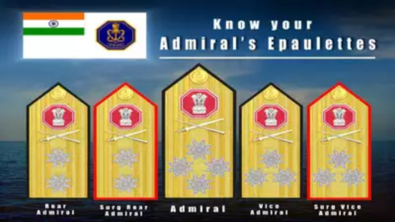 Indian Navy Unveils Shivaji-inspired Designs Of Admirals' Epaulettes