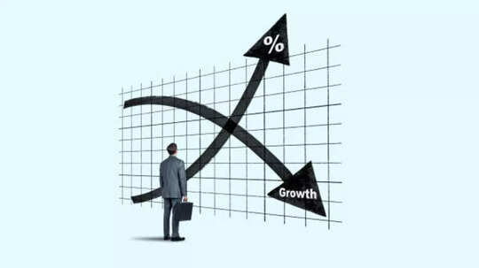 Budget What Is Stagflation and Why It Is Bad For Economy Look At Its Causes Impacts