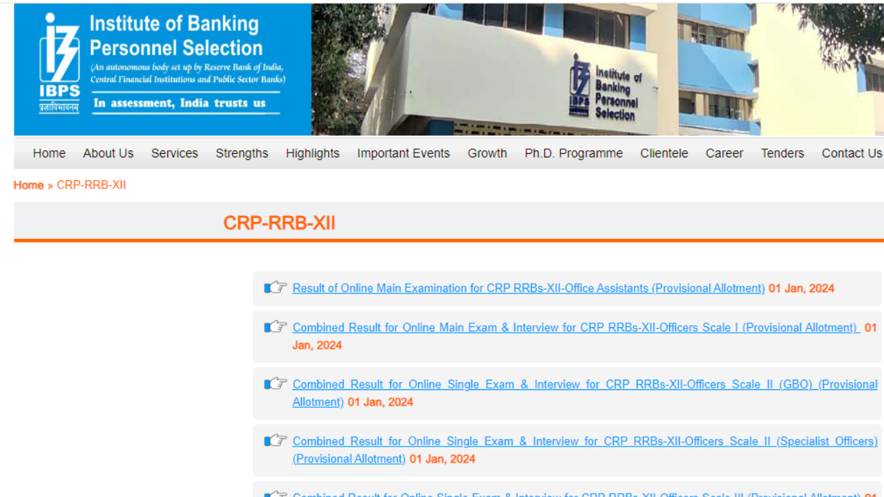 IBPS RRB Result 2024: RRB Clerk, PO and SO Provisional Allotment Results Declared on ibps.in