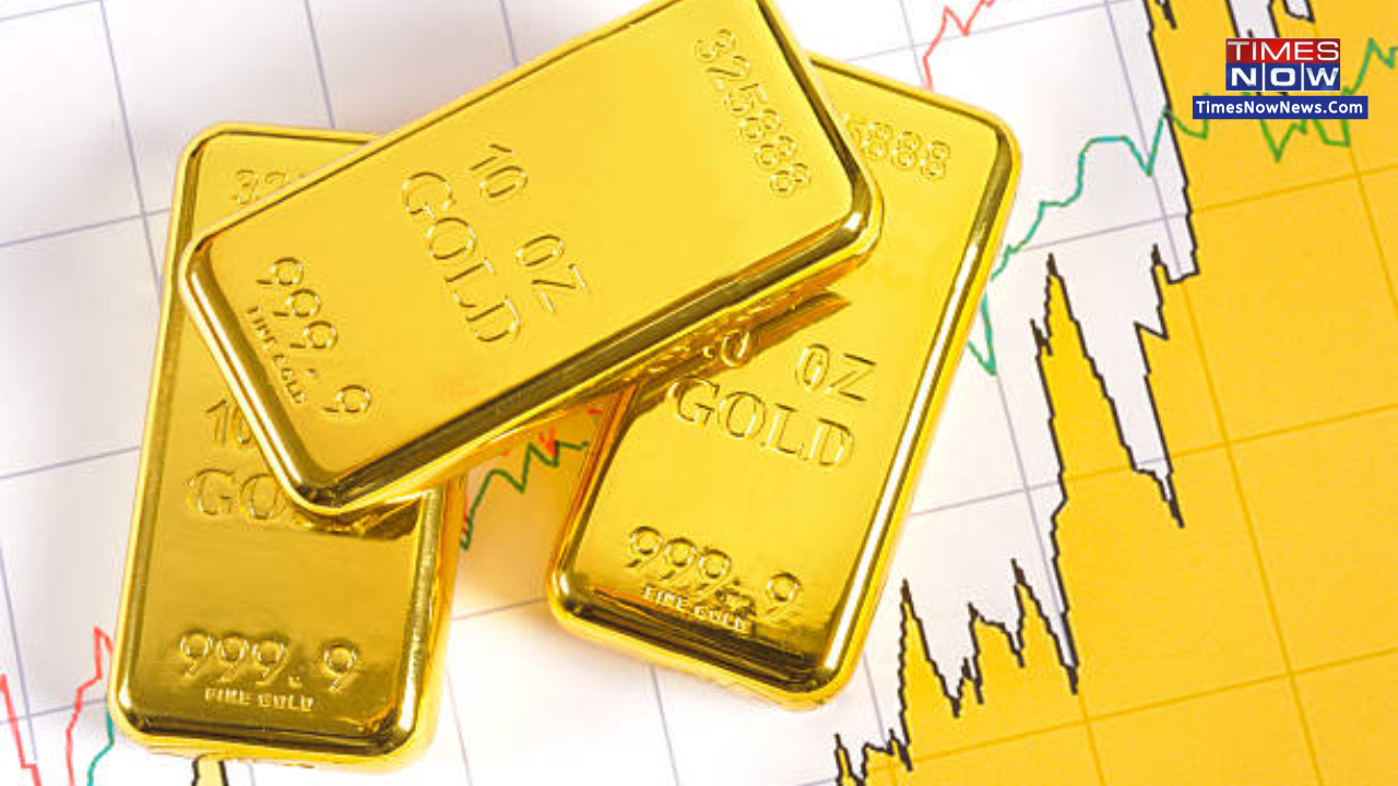 Gold Rate gold-rate