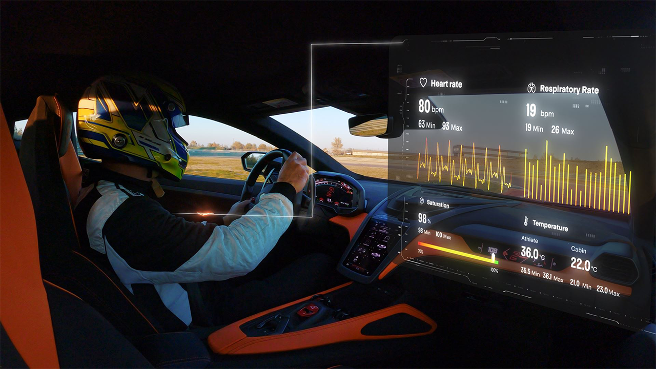 Lamborghini Telemetry X