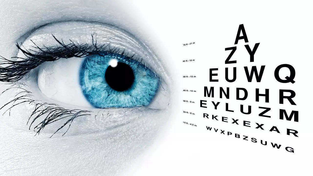 Eye Test, Eye Care, Eye Health