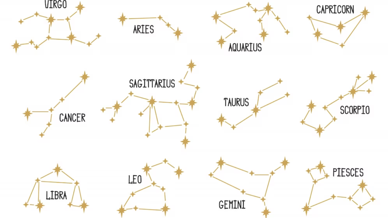 Your horoscope for today