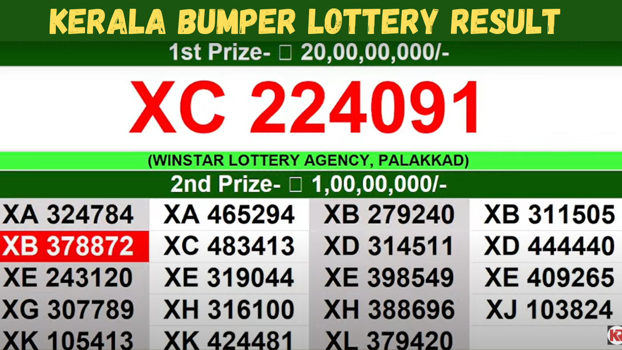 Live: Kerala Vishu Bumper Lottery Result 2022: Check Winning Numbers List  and Prize Money - Oneindia News