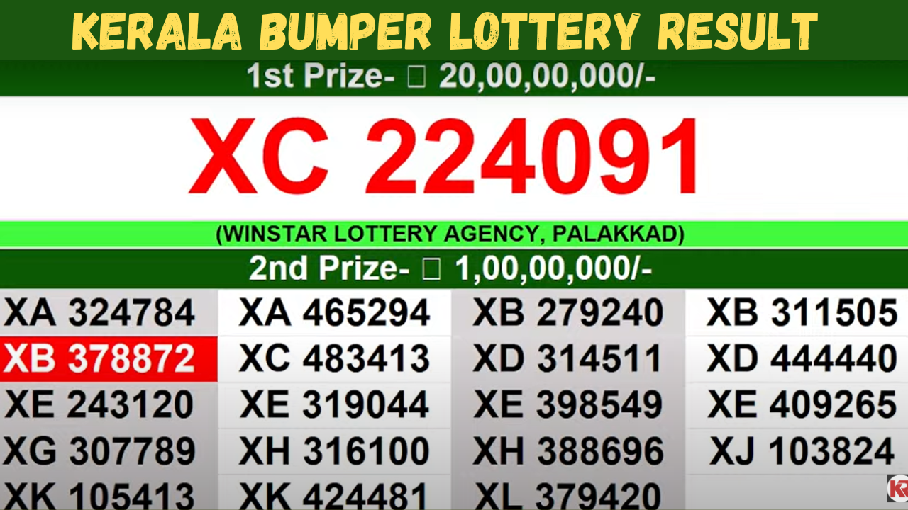 Kerala Lottery X'mas New Year Bumper 2023-2024 BR-95 RESULT DECLARED