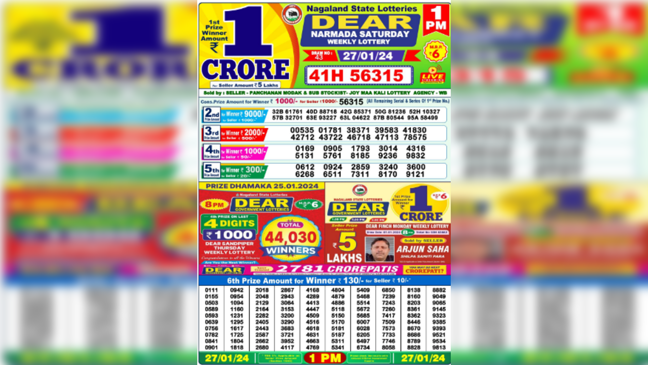 Nagaland State Lottery Today 28.1.2024 Result,1 pm 6 pm 8 pm