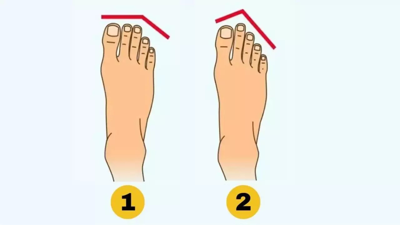 Foot shape personality test