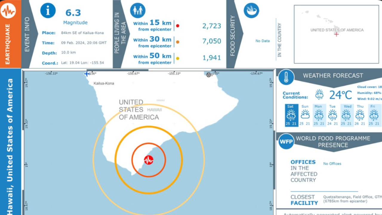 Hawaii Earthquake