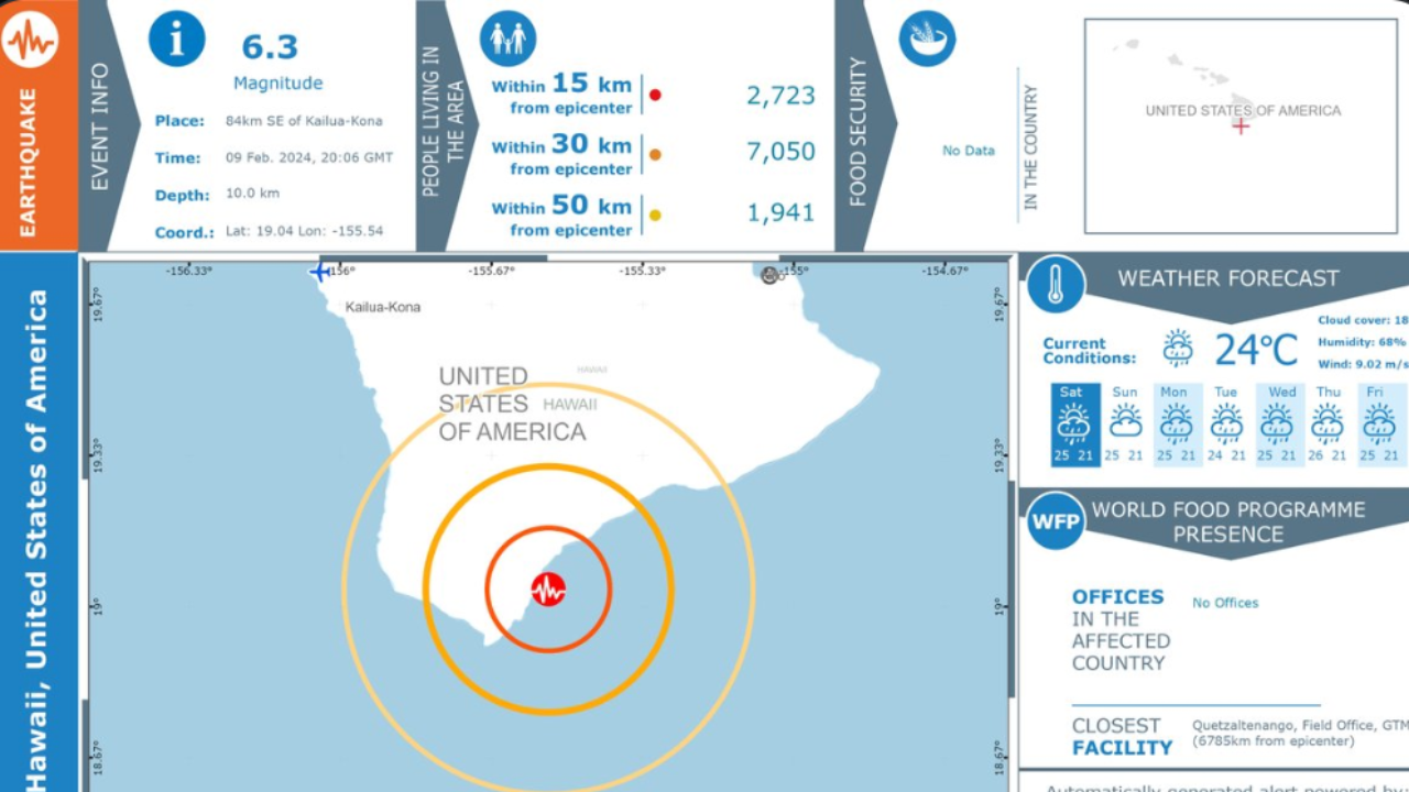 Hawaii earthquake alert