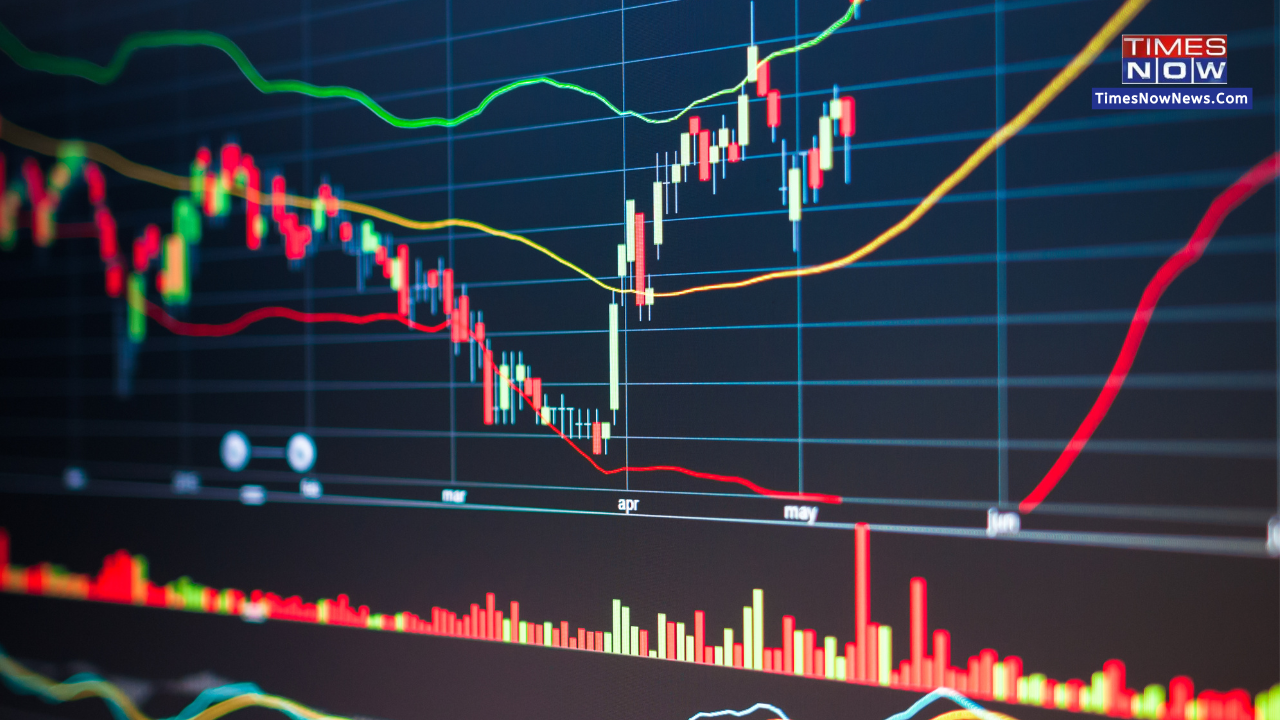 Tata Power Share price target