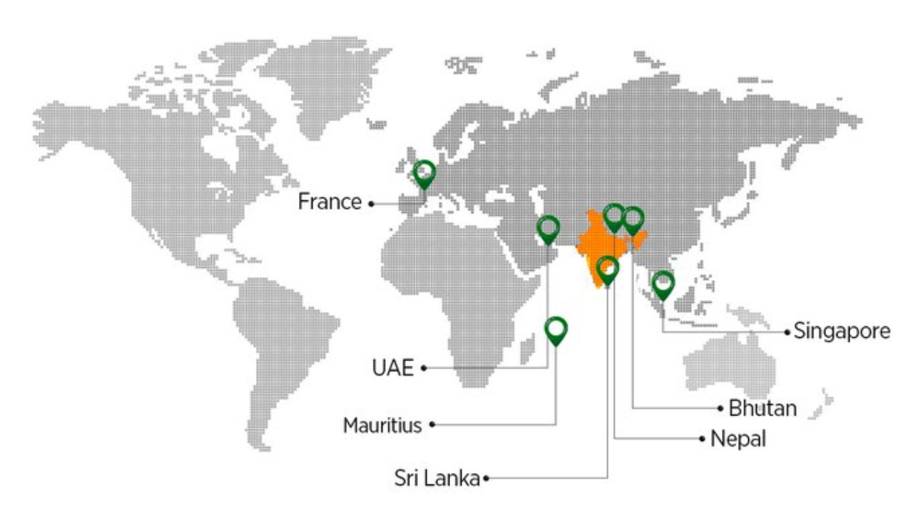 UPI Goes Global: Indian Payments Now Accepted in These Countries, Government Releases List