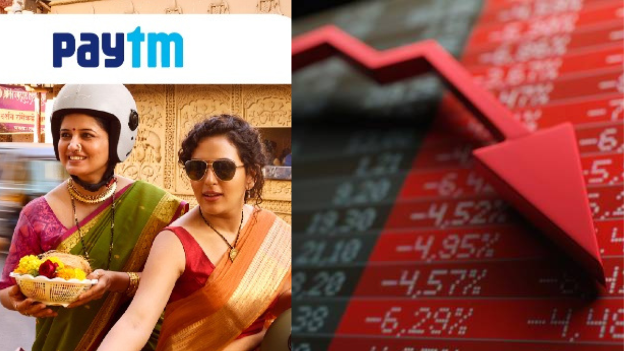 Paytm Share Price