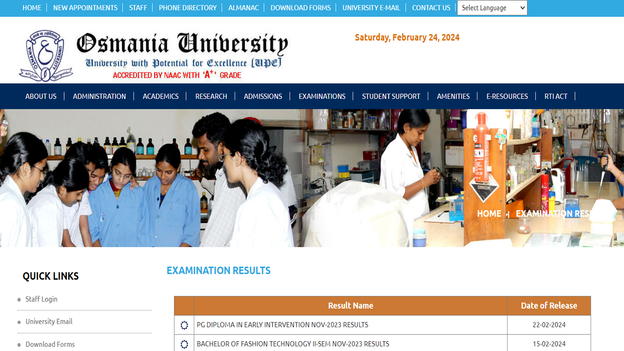 Osmania University Results 2024 Released for PG Diploma Courses on osmania.ac.in, Link Here