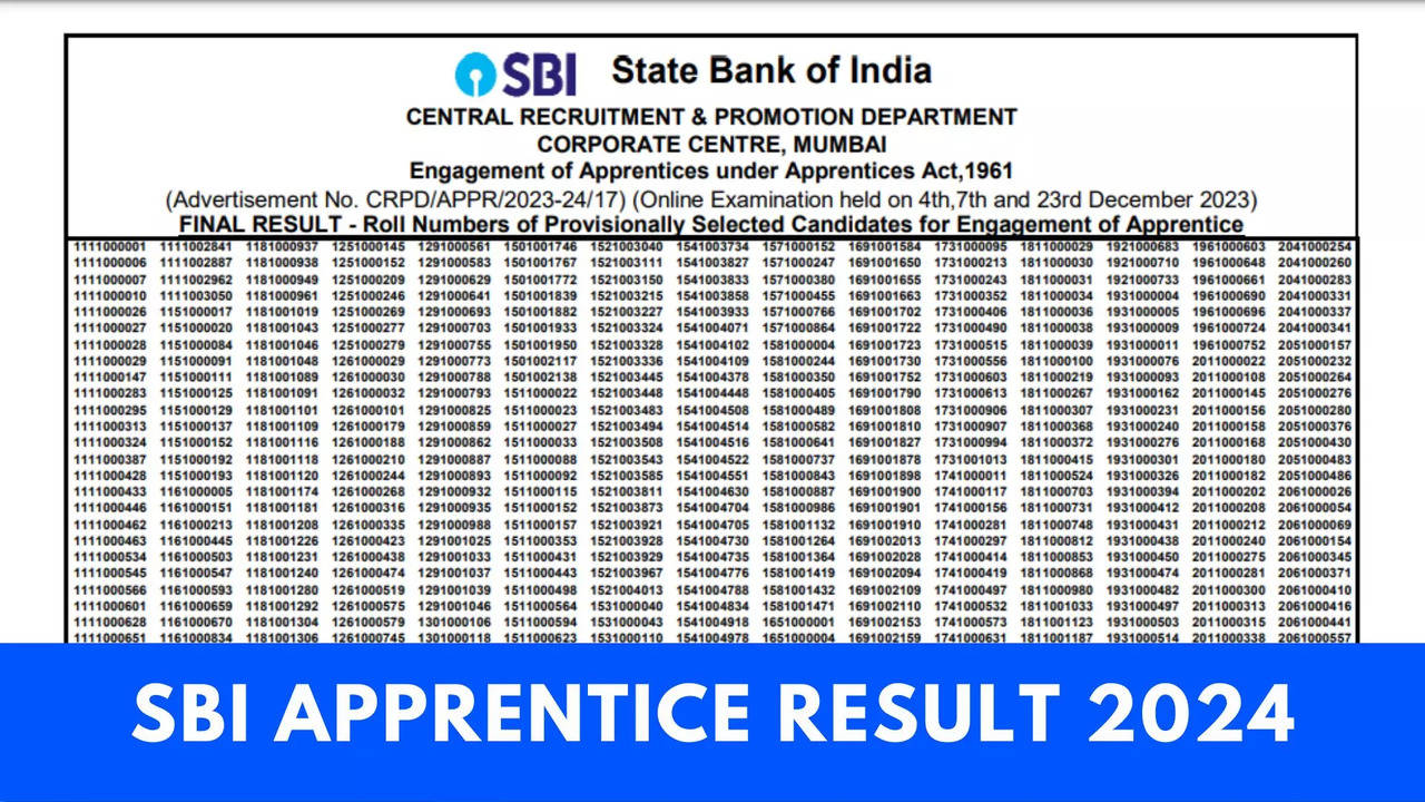 SBI Apprentice Result 2024 Released For 6160 Posts on sbi.co.in, Direct Link