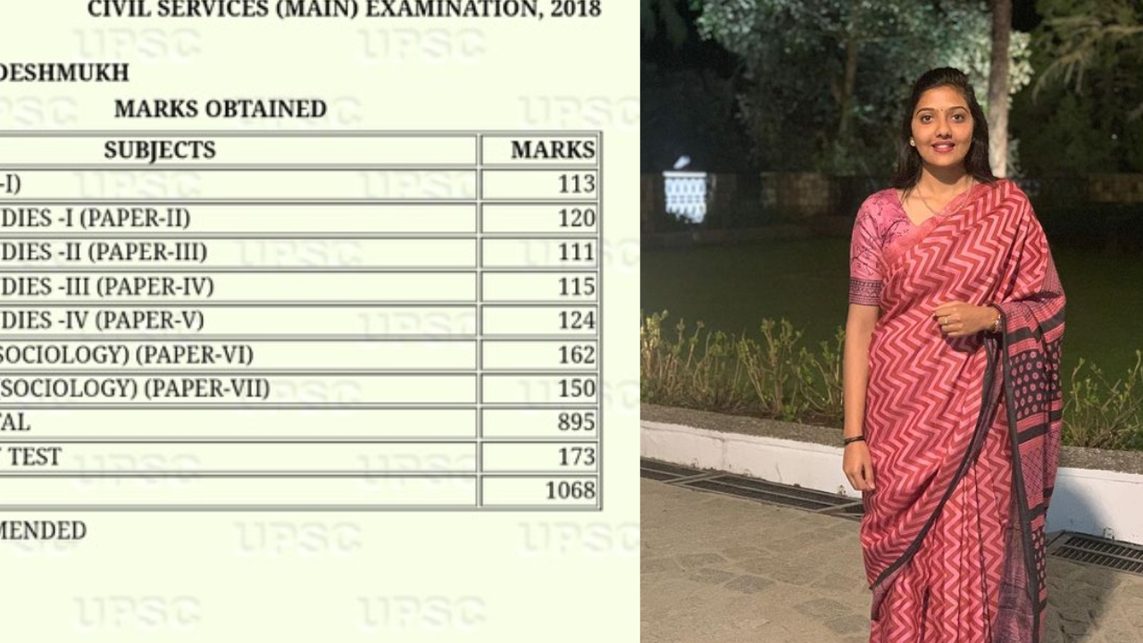 IAS Srushti Deshmukh's Marksheet Goes Viral! Check Her Marks, UPSC Rank