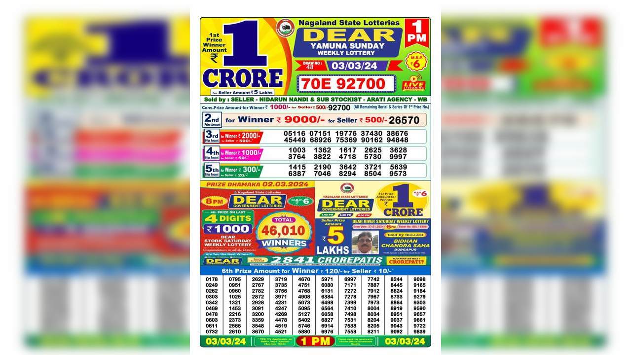 Lottery Sambad Today 6.2.2024 Result, 1PM, 6PM, 8PM Live
