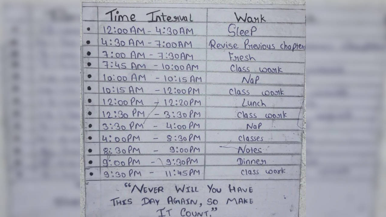 IIT- JEE Aspirant Schedule