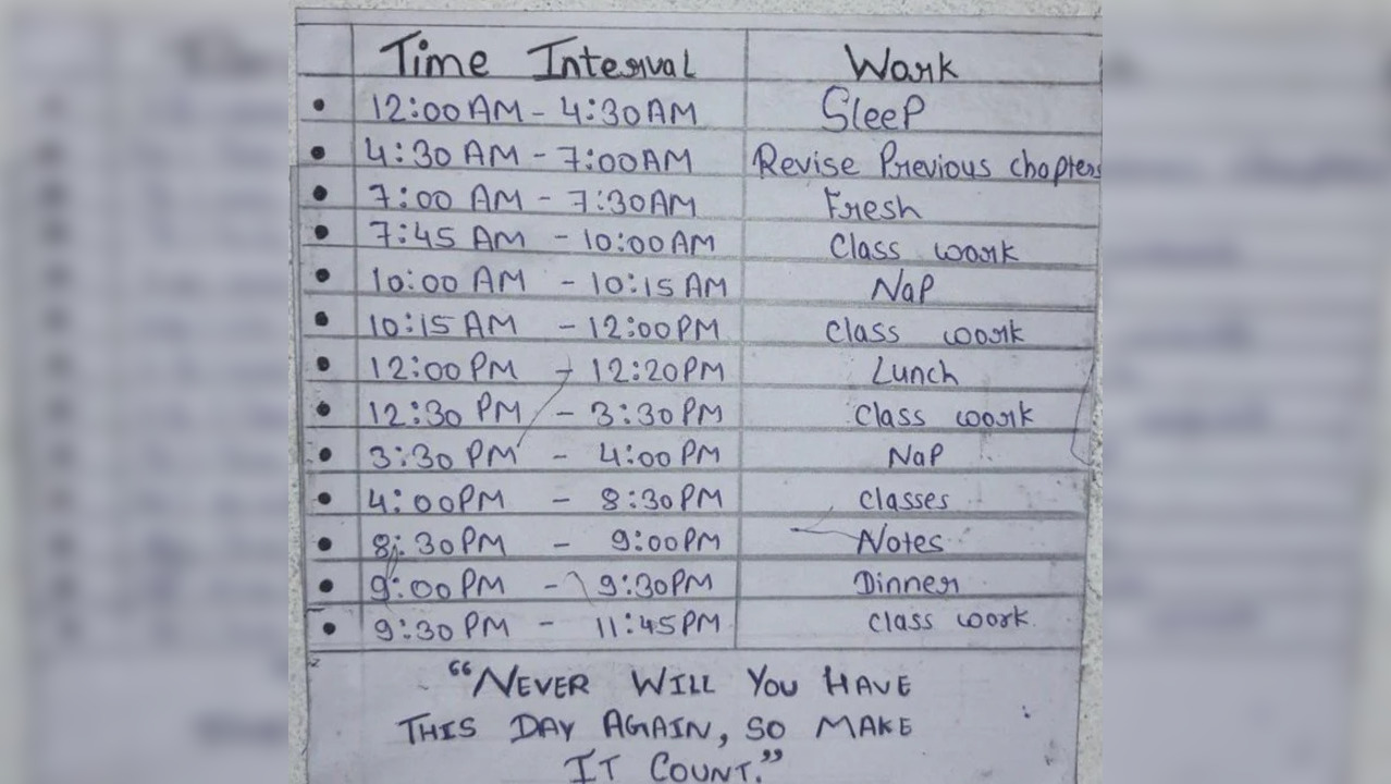 IIT- JEE Aspirant Schedule