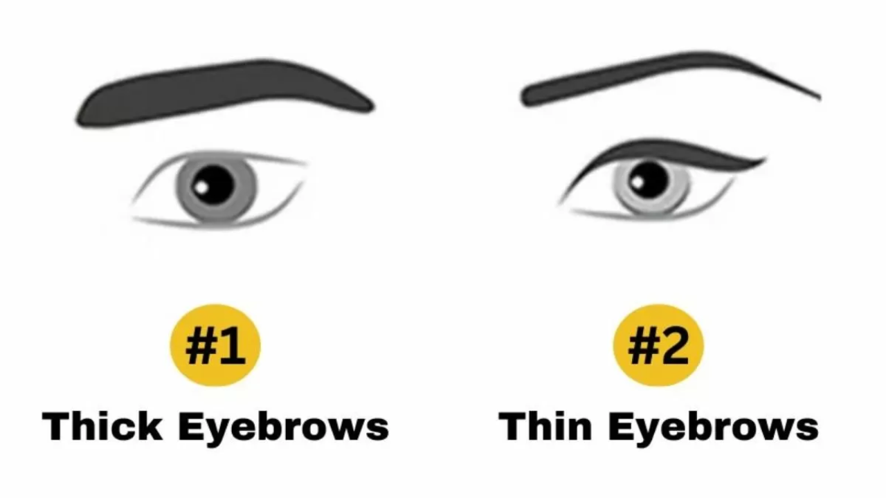 Eyebrows Personality Test.