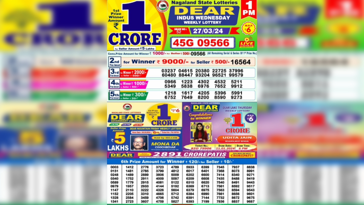 Nagaland Lottery Sambad Results 1pm, 6pm, 8Pm