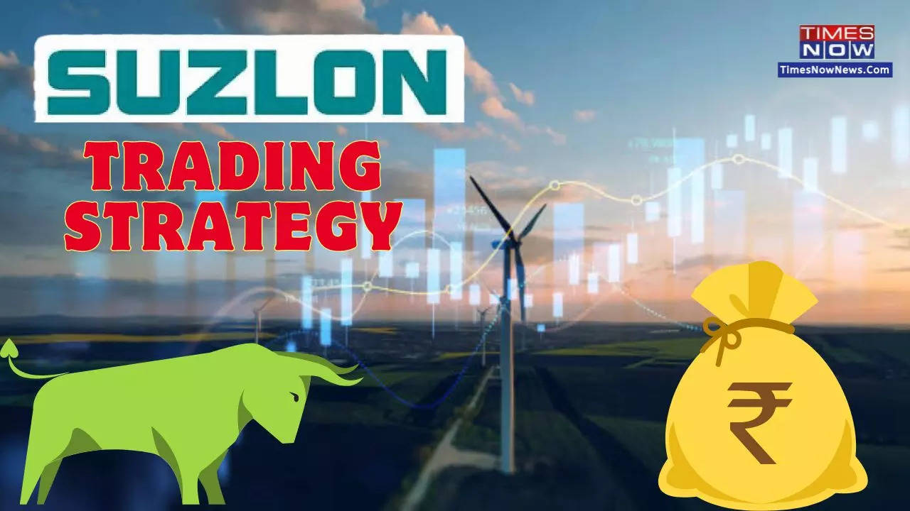 Suzlon Share Price Target 2024 BacktoBack Orders, Expansion Spree