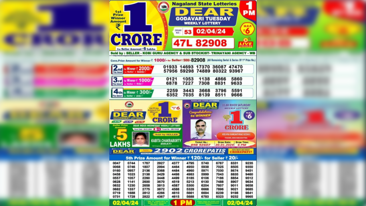 Lottery Sambad: Nagaland lottery results 1pm, 6pm, 8pm