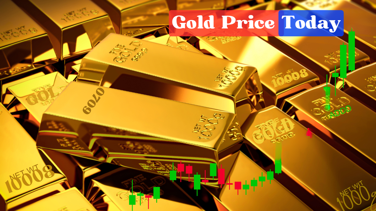 Gold Price Today, Gold Price In India Today, Global Gold Price Today, Spot Gold, Gold Price In Mumbai, Delhi, Gold Price Indian Cities