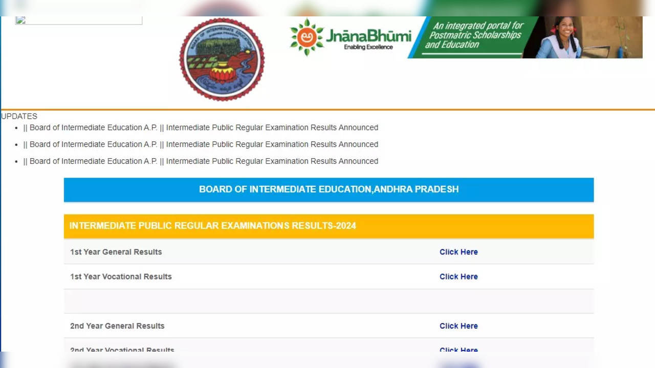 AP Inter Results 2024 Declared on bieap.apcfss.in